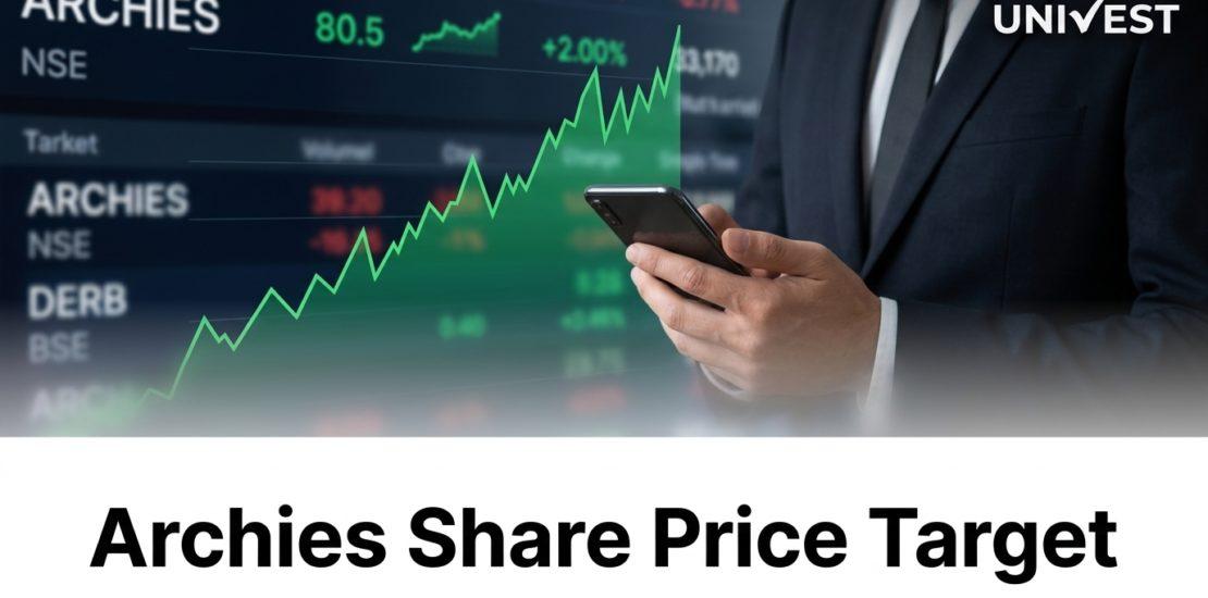 Archies Share Price Target