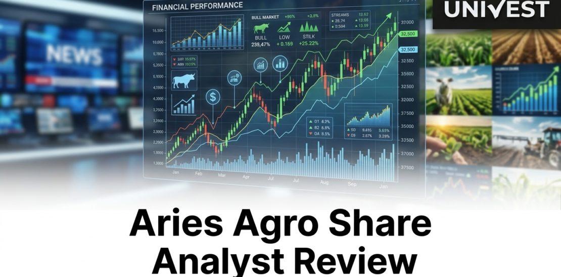 Aries Agro Share Analyst Review