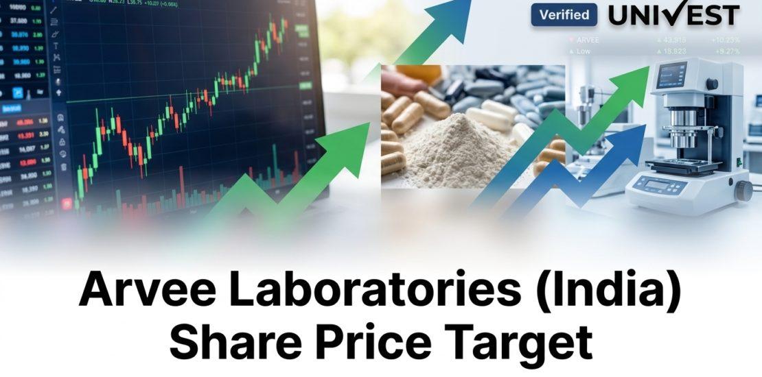 Arvee Laboratories (India) Share Price Target