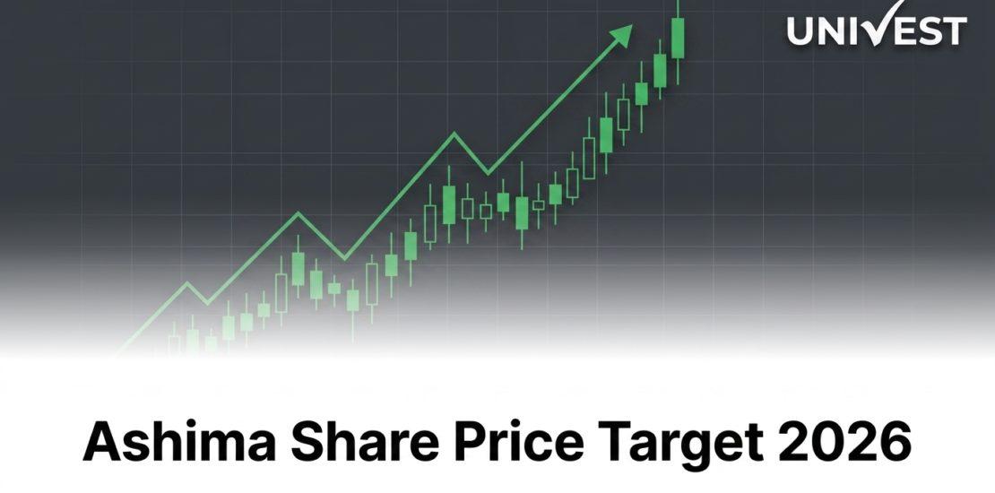 Ashima Share Price Target 2026