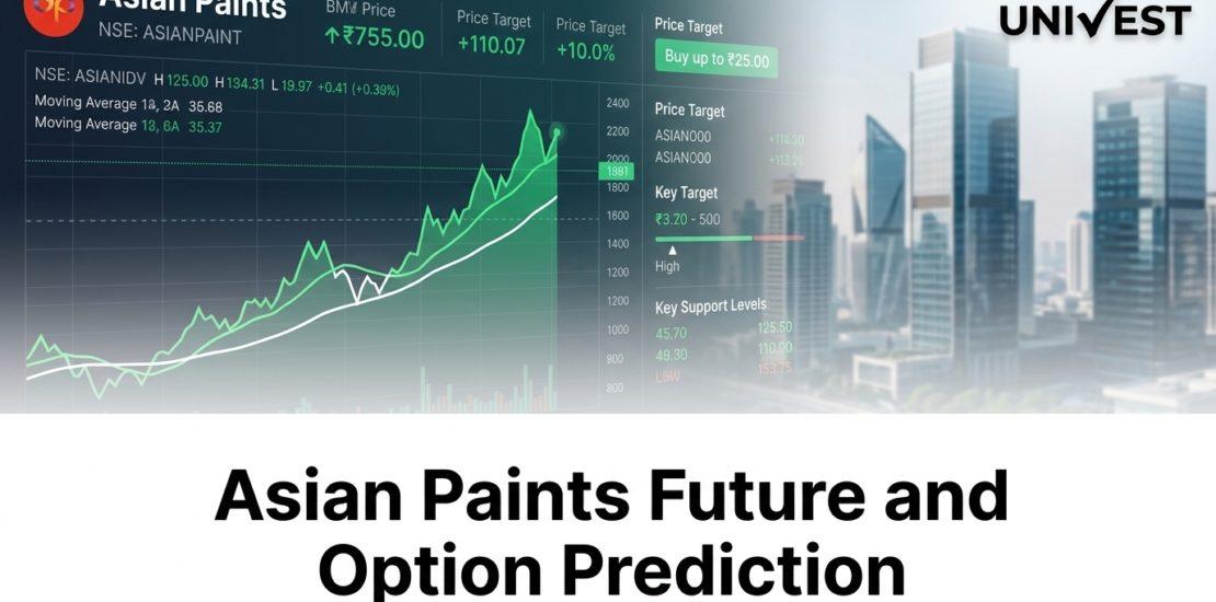 Asian Paints Future and Option Prediction