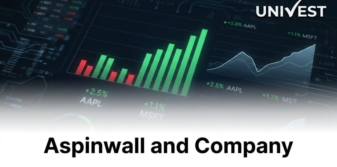 Aspinwall and Company Share