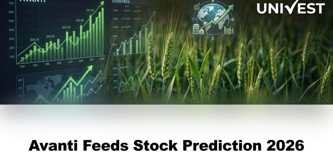 Avanti Feeds Stock Prediction 2026