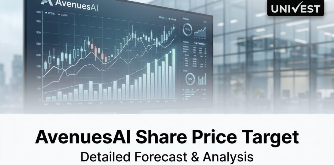 AvenuesAI Share Price Target