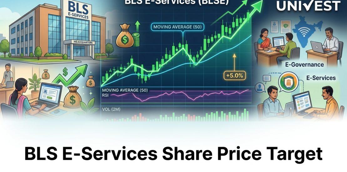 BLS E-Services Share Price Target