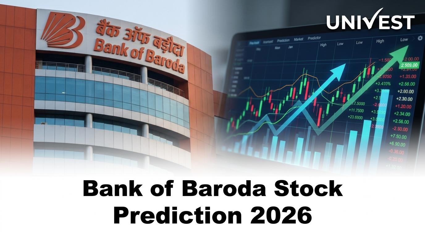 Bank of Baroda Stock Prediction 2026: Forecast and Analysis