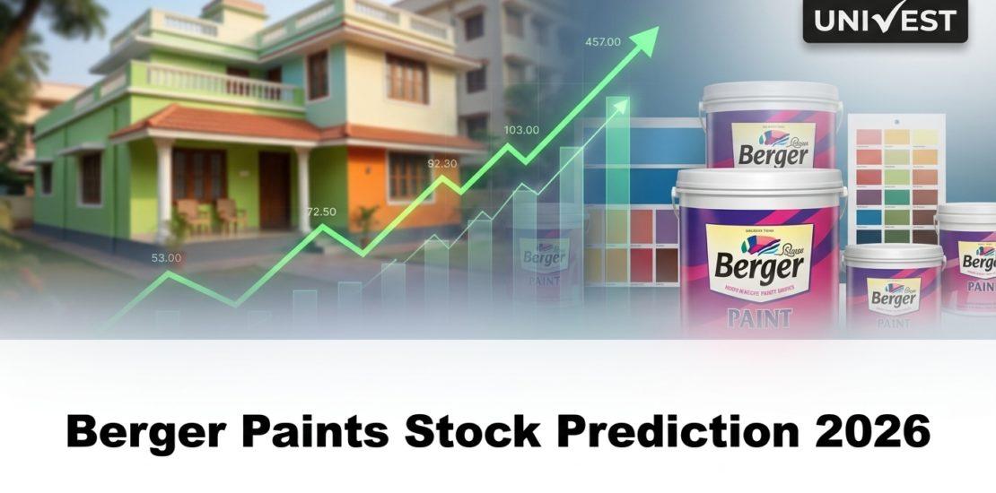 Berger Paints Stock Prediction 2026