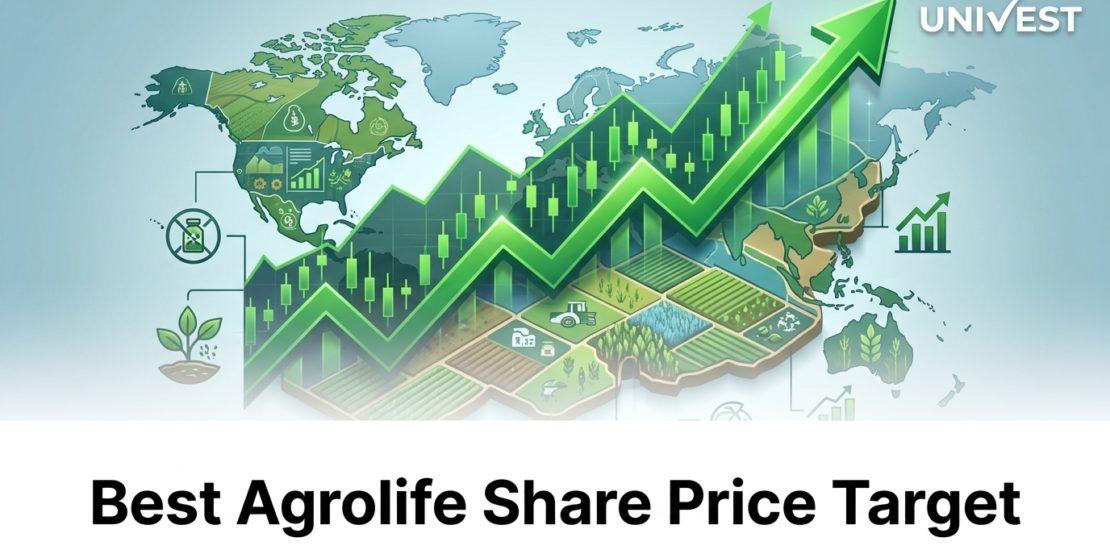 Best Agrolife Share Price Target