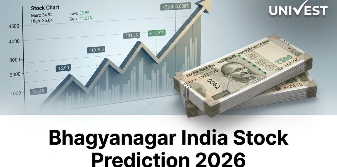 Bhagyanagar India Stock Prediction 2026
