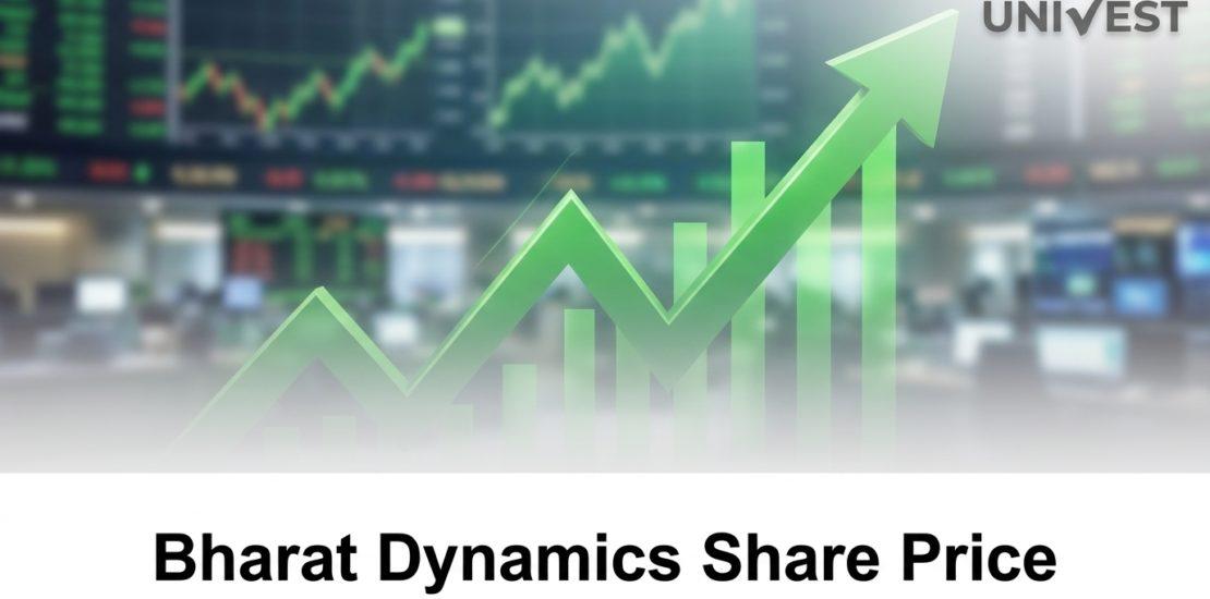 Bharat Dynamics Share Price