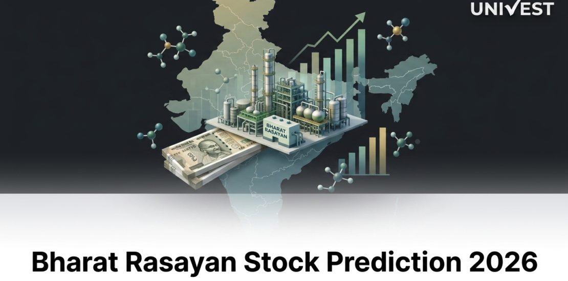 Bharat Rasayan Stock Prediction 2026
