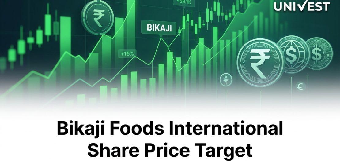 Bikaji Foods International Share Price Target 2026