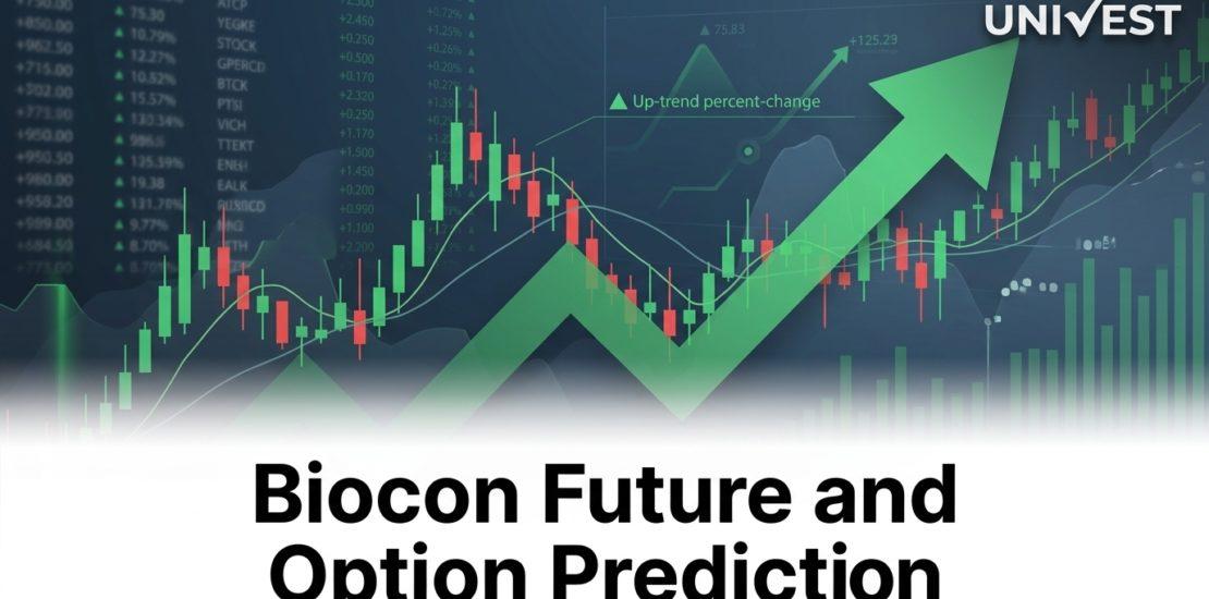Biocon Future and Option Prediction