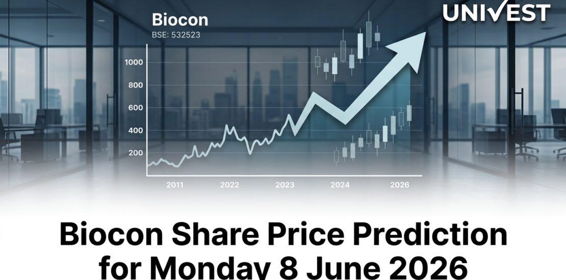 Biocon Share Price Prediction for Monday 8 June 2026