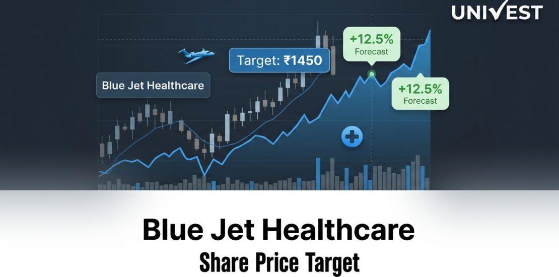 Blue Jet Healthcare Share Price Target