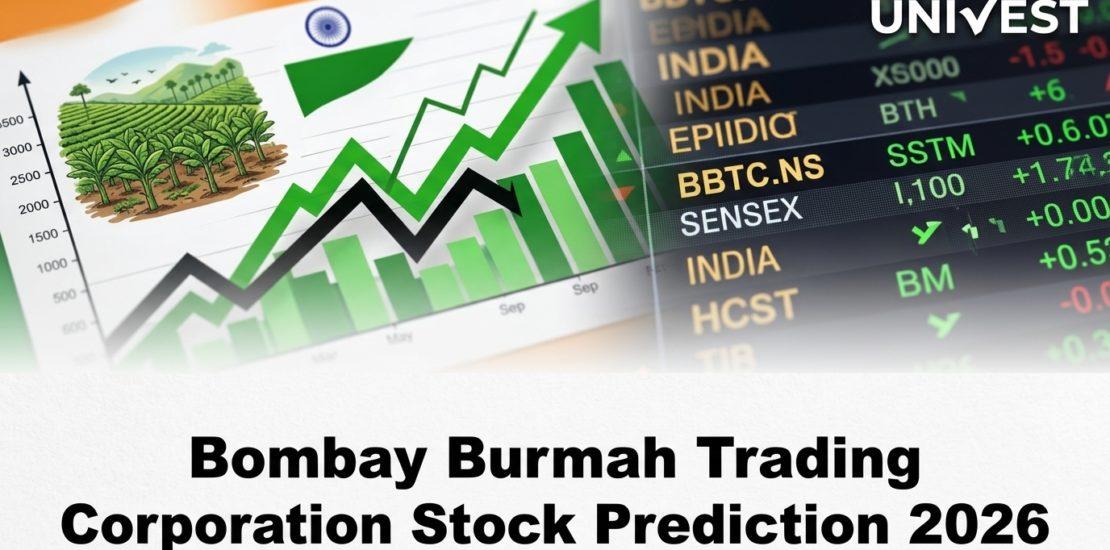 Bombay Burmah Trading Corporation Stock Prediction 2026