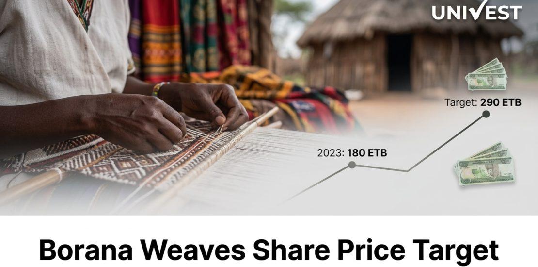 Borana Weaves Share Price Target