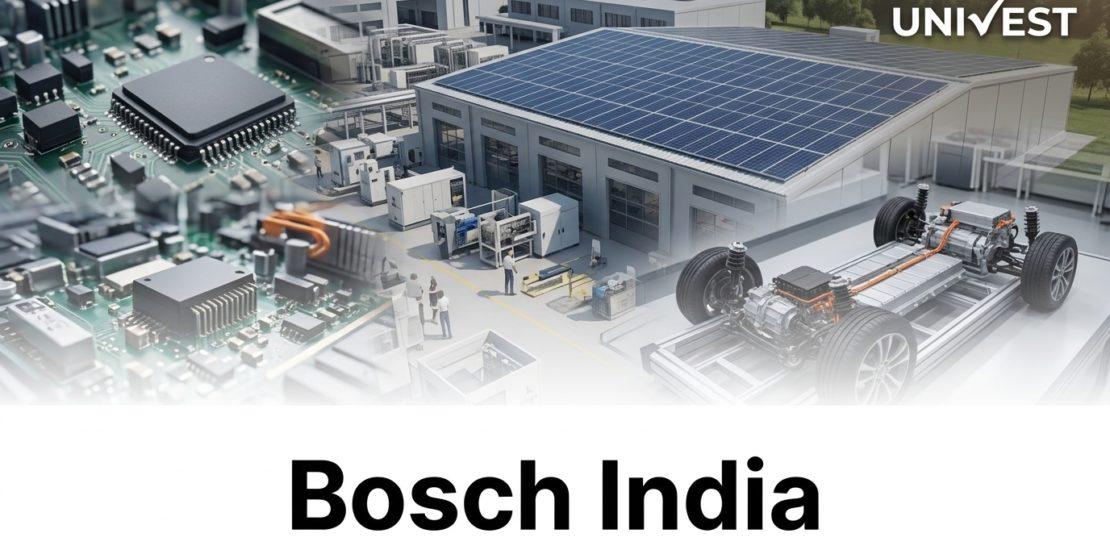 Bosch Share Price Surges to Rs 39,450