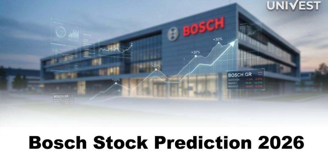 Bosch Stock Prediction 2026