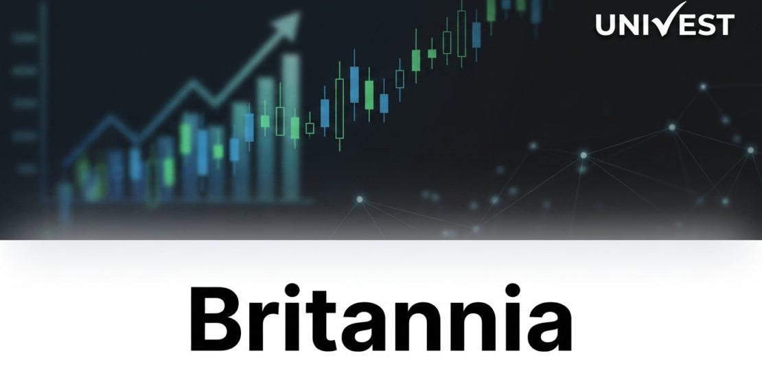 Britannia Stock Prediction 2026