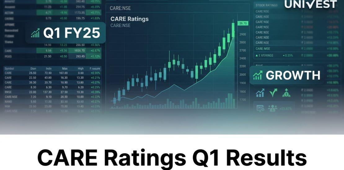 CARE Ratings Q1 Results