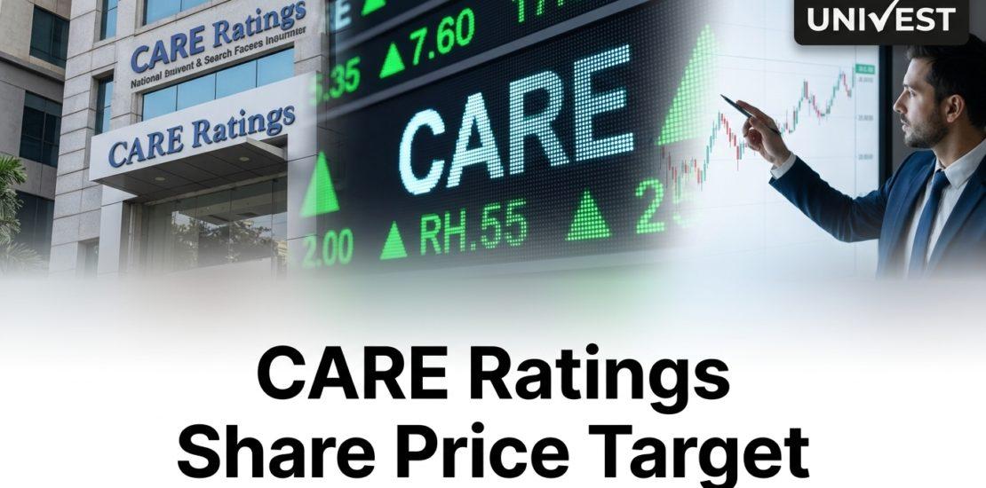 CARE Ratings Share Price Target