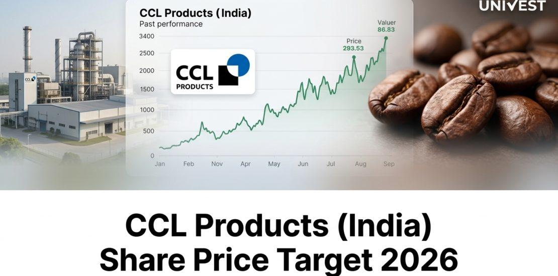CCL Products (India) Share Price Target 2026