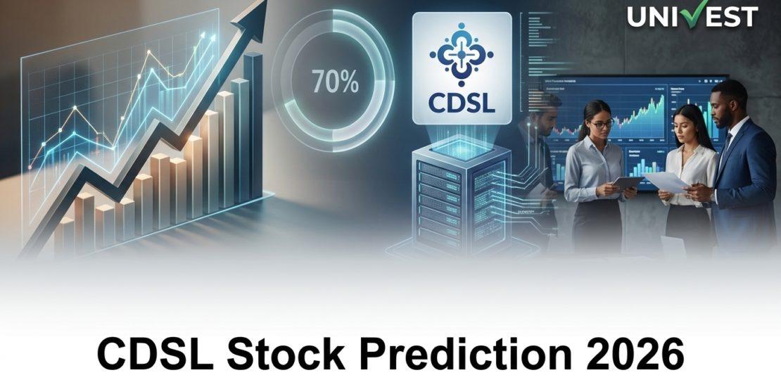 CDSL Stock Prediction 2026