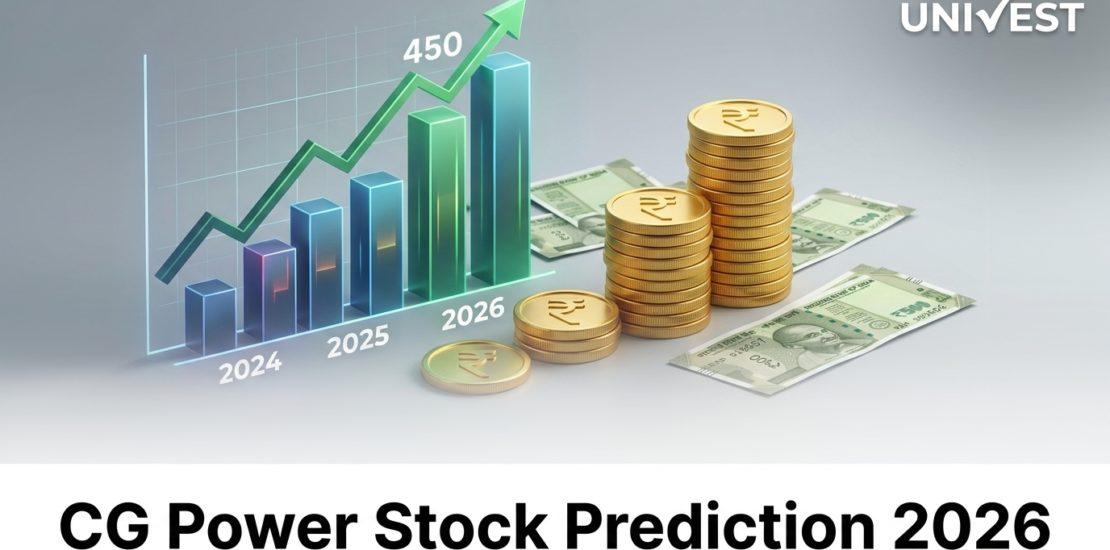 CG Power Stock Prediction 2026