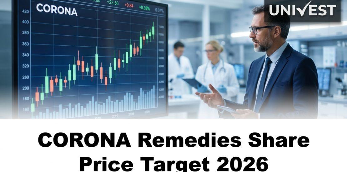CORONA Remedies Share Price Target 2026