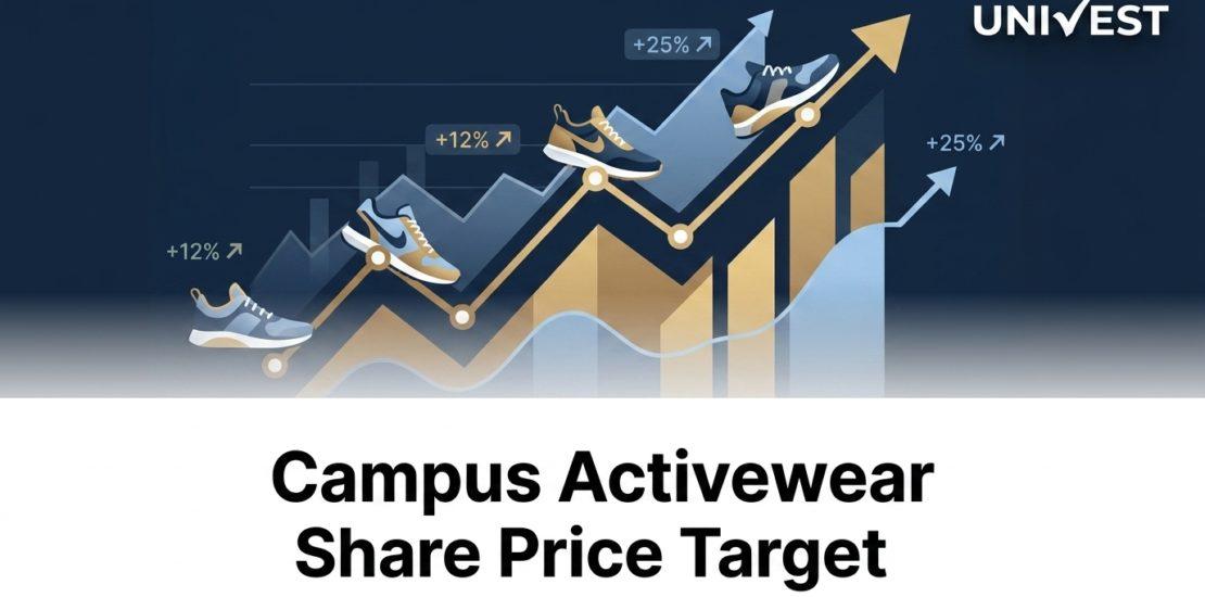 Campus Activewear Share Price Target