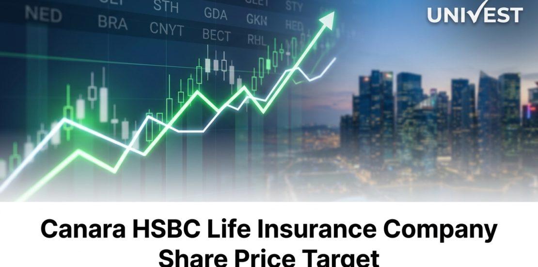 Canara HSBC Life Insurance Company Share Price Target