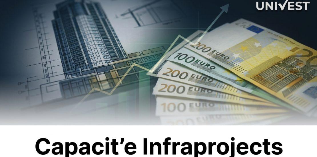Capacit'e Infraprojects Share Analyst Review