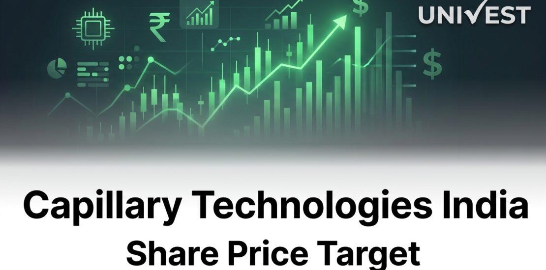 Capillary Technologies India Share Price Target