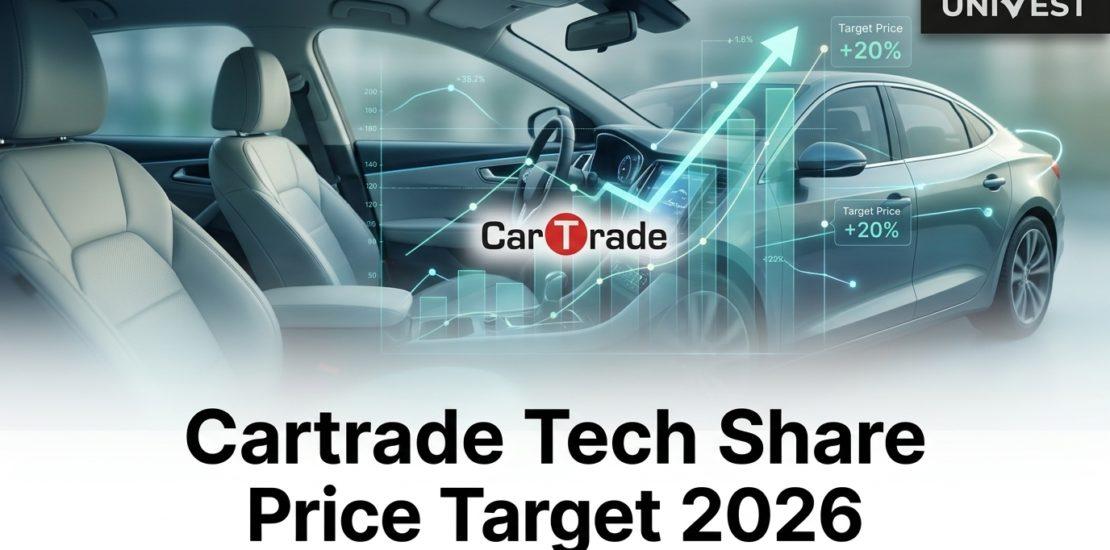 Cartrade Tech Share Price Target 2026