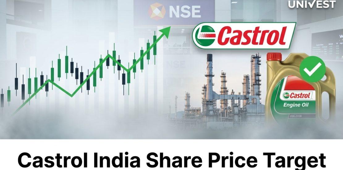 Castrol India Share Price Target