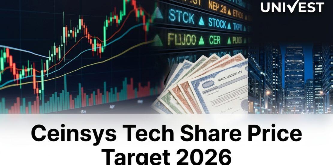 Ceinsys Tech Share Price Target 2026