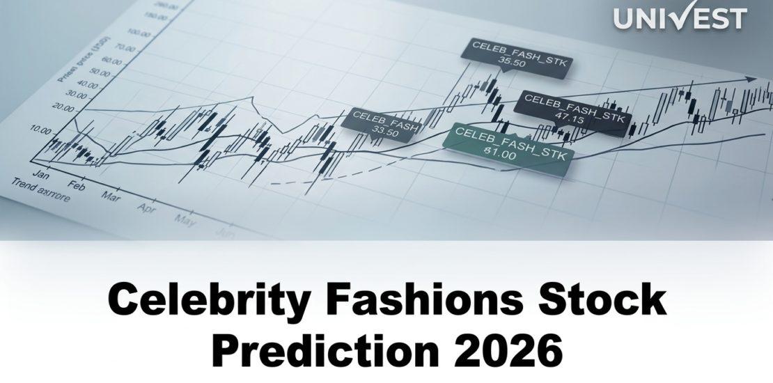 Celebrity Fashions Stock Prediction 2026