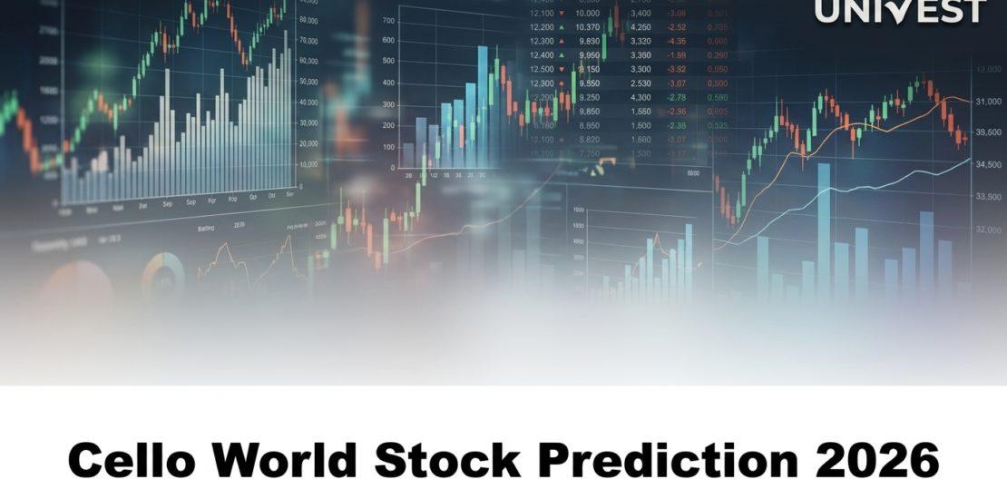 Cello World Stock Prediction 2026