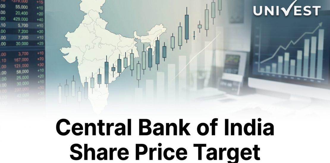 Central Bank of India Share Price Target