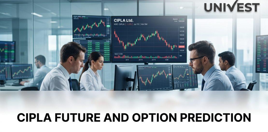 Cipla Future and Option Prediction