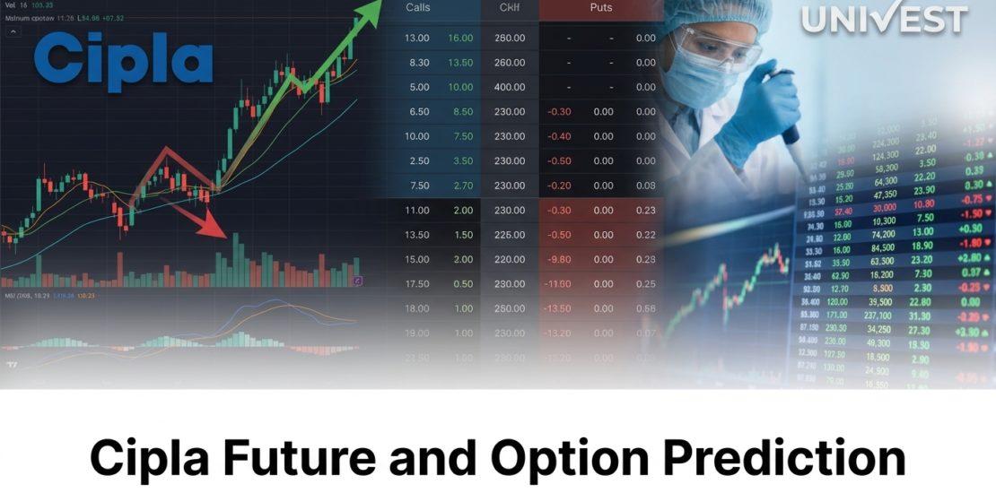 Cipla Future and Option Prediction for Tomorrow