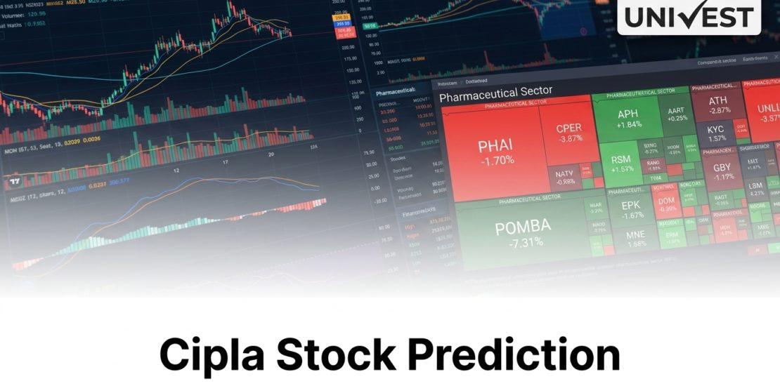 Cipla Stock Prediction