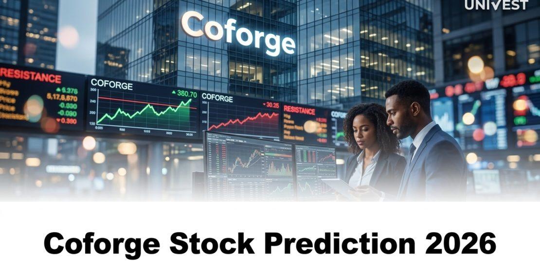 Coforge Stock Prediction 2026