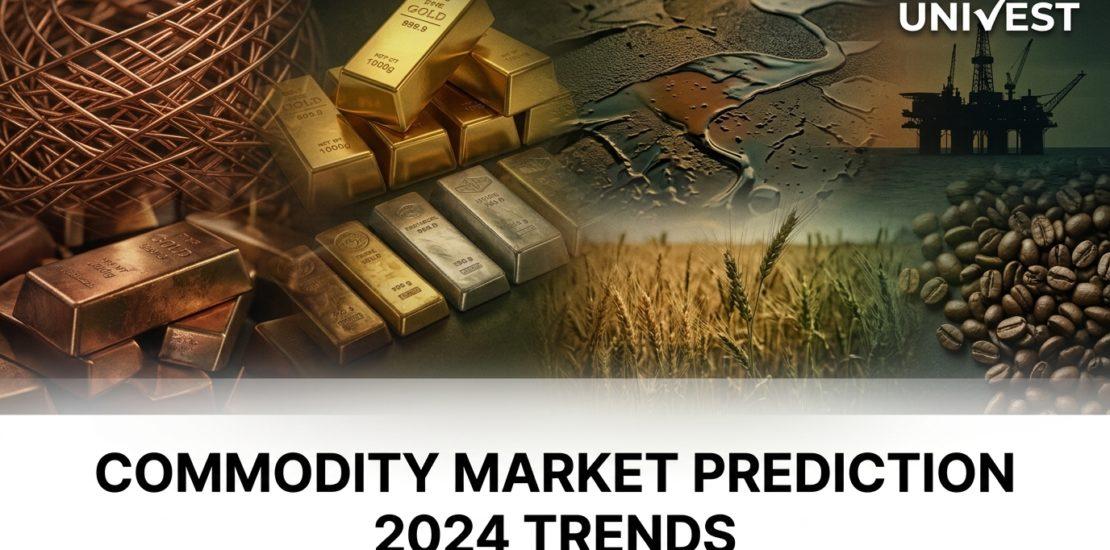 Commodity Market Prediction