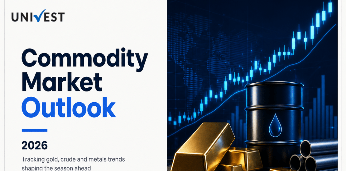 Commodity Market Prediction for Tomorrow