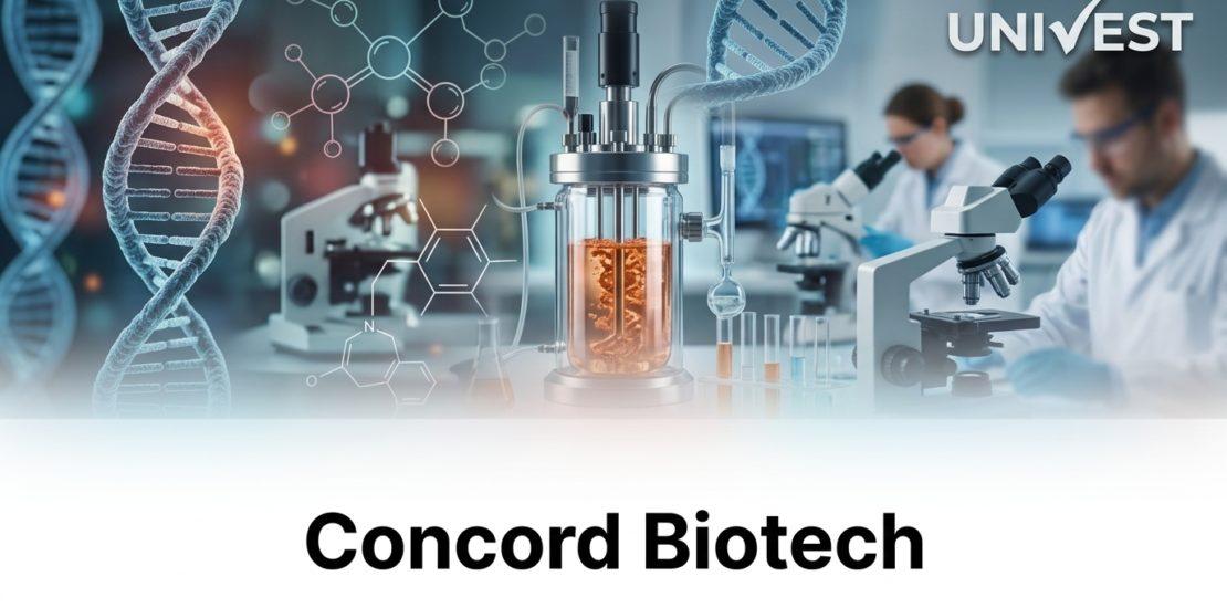 Concord Biotech Share Price Surges Up