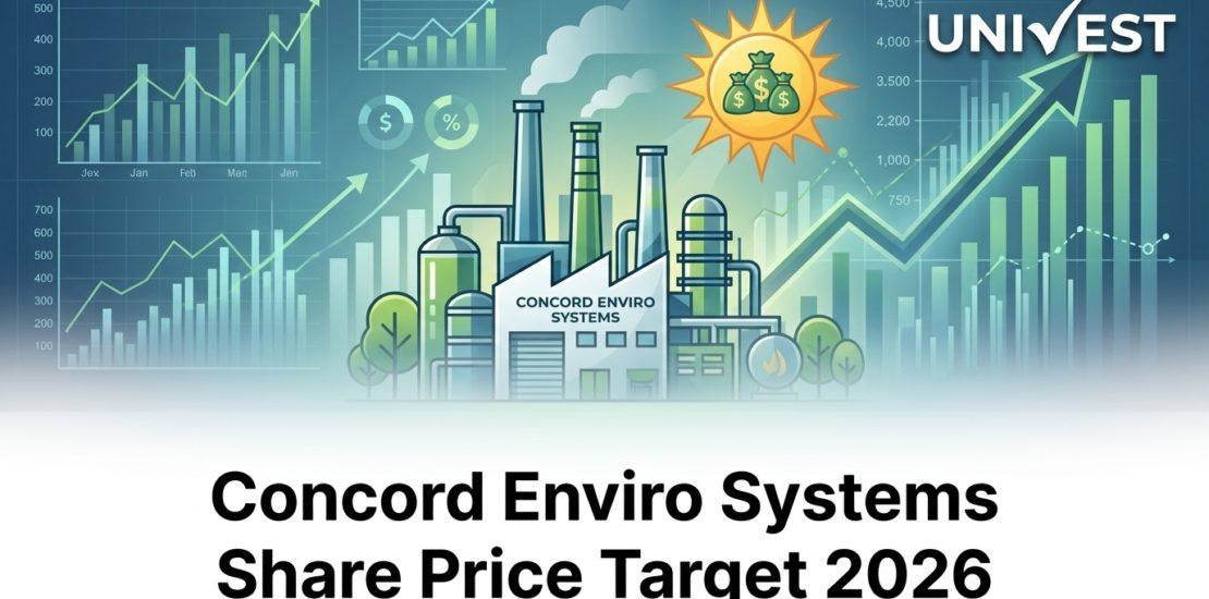 Concord Enviro Systems Share Price Target 2026