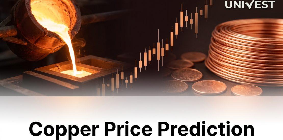 Copper Price Prediction