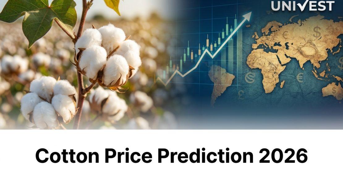 Cotton Price Prediction 2026